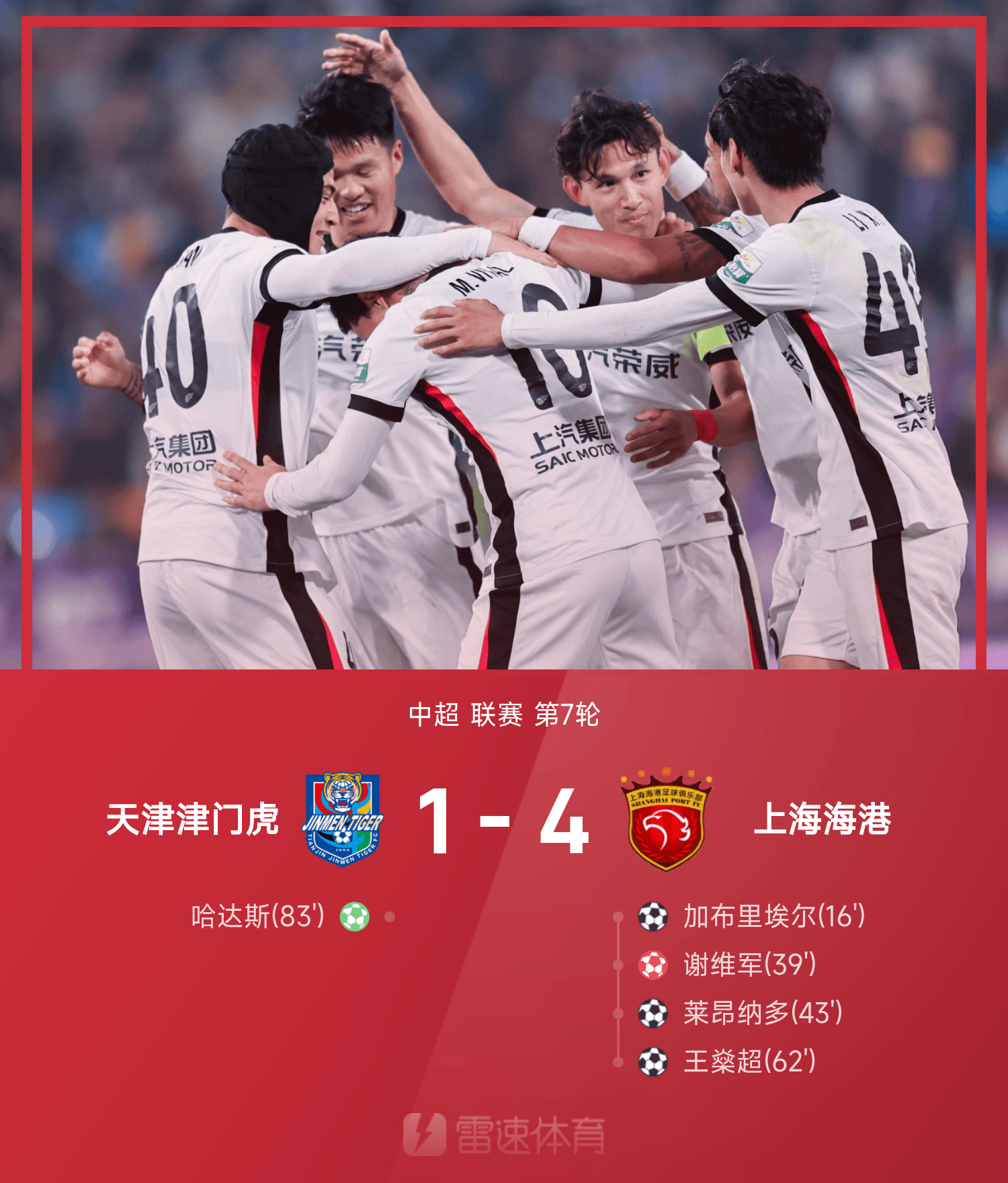 英超今晨再迎强敌,上海海港刷新队史纪录,主帅态度:更衣室稳定,赛季目标并未改变的简单介绍 英超今晨再迎强敌,上海海港刷新队史纪录,主帅态度:更衣室稳定,赛季目标并未改变的简单介绍